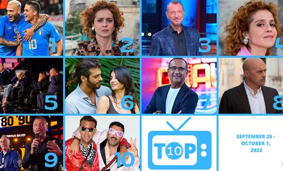 TOP TEN in Italy | Sep 25 - Oct 1, 2022